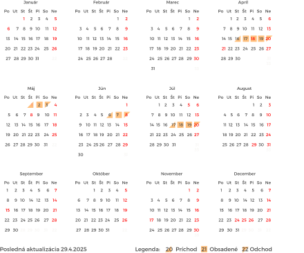 1     2     3     4      5  6      7    8    9   10     11    12  13    14   15   16   17    18    19  20   21   22  23  24    25   26  27   28  29  30  31            22                       Po   Ut   St   t   Pi   So   Ne Janur Po   Ut   St   t   Pi   So   Ne 1      2  3    4     5    6     7     8      9  10    11   12   13   14    15    16  17   18   19  20   21   22   23  24   25  26  27  28          22                       Februr Po   Ut   St   t   Pi   So   Ne 1      2  3    4     5    6     7     8      9  10   11   12   13   14    15    16  17   18   19  20   21   22   23  24   25  26  27  28   29  30  31                                     33                                Marec Posledn aktualizcia 29.4.2025                                  Legenda:    20  Prchod   21  Obsaden   22 Odchod    Po   Ut   St   t   Pi   So   Ne Aprl Po   Ut   St   t   Pi   So   Ne Mj Po   Ut   St   t   Pi   So   Ne Jn Po   Ut   St   t   Pi   So   Ne 1     2      3  4    5    6     7    8     9    10  11  12   13    14   15    16   17  18  19  20   21   22   23  24  25  26  27  28   29  30   31                                                            33                                August Po   Ut   St   t   Pi   So   Ne  1      2     3     4     5      6     7  8     9   10    14   12    13    14  15    16   17   18   19   20    21  22   23   24  25  26    27   28  29   30  28  29  30    31    22                       September Po   Ut   St   t   Pi   So   Ne Oktber 1     2     3     4      5  6      7    8    9   10     11    12  13    14   15   16   17    18    19  20   21   22  23  24    25   26  27   28  29  30  31            22                       Po   Ut   St   t   Pi   So   Ne November 1      2  3    4     5    6     7     8      9  10   11   12   13   14    15    16  17   18   19  20   21   22   23  24   25  26  27  28   29  30      33                                Po   Ut   St   t   Pi   So   Ne December  1      2     3     4     5      6     7  8     9   10    14   12    13    14  15    16   17   18   19   20    21  22   23   24  25  26    27   28  29   30   31  29  30    31    22                       Po   Ut   St   t   Pi   So   Ne Jl 1    2     3     4     5      6  7    8    9   10    11    12    13  14  15   16    17   18    19  20  21  22  23   24   25   26  27  28  29  30   31                  31                                     33                                 1     2     3      4  5     6     7    8    9     10    11  12    13   14   15   16    17    18  19   20   21  22  23    24   25  26   27  28  29  30    31    22                       1    2     3     4     5      6  7    8    9   10    11    12    13  14  15   16    17   18    19  20  21  22  23   24   25   26  27  28  29  30                         31                                     33                                      1  2    3     4    5     6     7      8  9    10   11   12   13    14    15  16   17   18  19   20   21   22  23   24  25 26   27   28  29  30                                      31