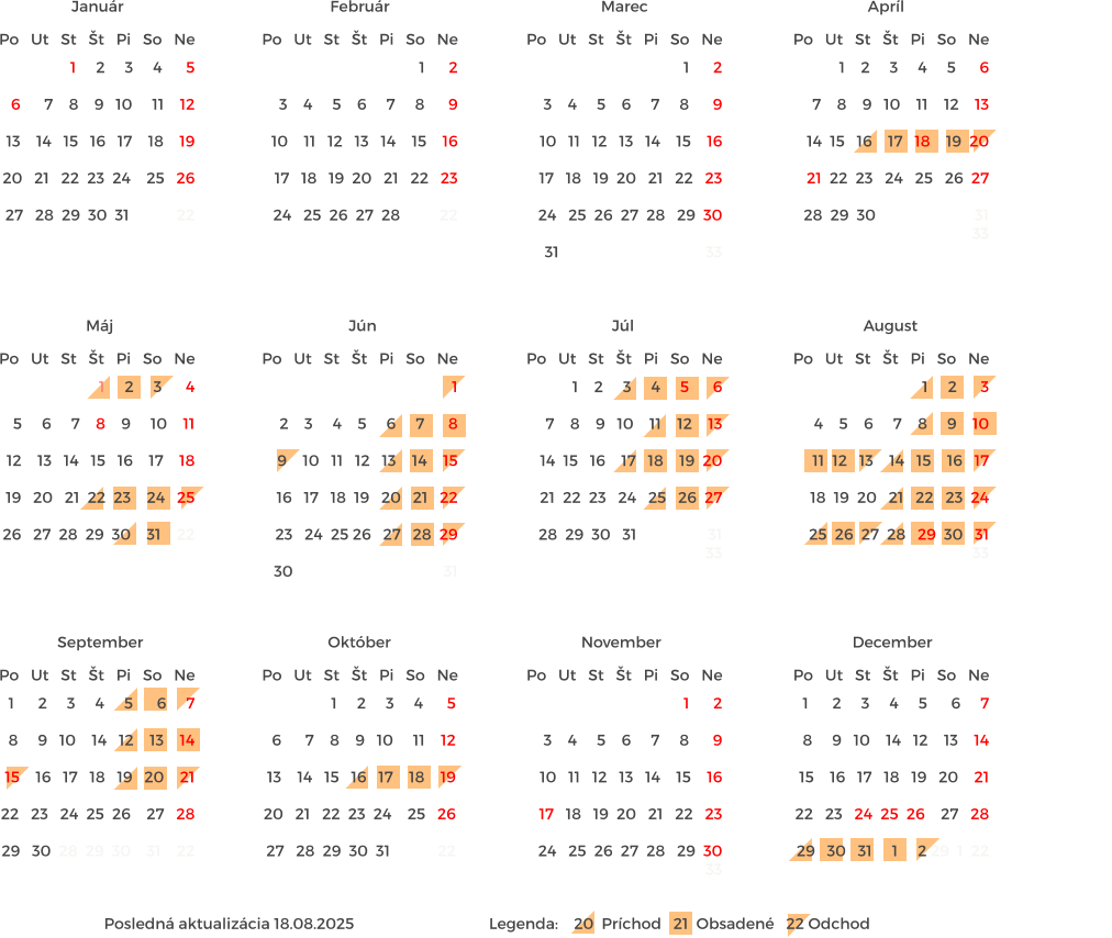 1     2     3     4      5  6      7    8    9   10     11    12  13    14   15   16   17    18    19  20   21   22  23  24    25   26  27   28  29  30  31            22                       Po   Ut   St   t   Pi   So   Ne Janur Po   Ut   St   t   Pi   So   Ne 1      2  3    4     5    6     7     8      9  10    11   12   13   14    15    16  17   18   19  20   21   22   23  24   25  26  27  28          22                       Februr Po   Ut   St   t   Pi   So   Ne 1      2  3    4     5    6     7     8      9  10   11   12   13   14    15    16  17   18   19  20   21   22   23  24   25  26  27  28   29  30  31                                     33                                Marec Posledn aktualizcia 18.08.2025                                  Legenda:    20  Prchod   21  Obsaden   22 Odchod    Po   Ut   St   t   Pi   So   Ne Aprl Po   Ut   St   t   Pi   So   Ne Mj Po   Ut   St   t   Pi   So   Ne Jn Po   Ut   St   t   Pi   So   Ne August Po   Ut   St   t   Pi   So   Ne September Po   Ut   St   t   Pi   So   Ne Oktber Po   Ut   St   t   Pi   So   Ne November 1      2  3    4     5    6     7     8      9  10   11   12   13   14    15    16  17   18   19  20   21   22   23  24   25  26  27  28   29  30      33                                Po   Ut   St   t   Pi   So   Ne December Po   Ut   St   t   Pi   So   Ne Jl 1    2     3     4     5      6  7    8    9   10    11    12    13  14  15   16    17   18    19  20  21  22  23   24   25   26  27  28  29  30                         31                                     33                                 1     2     3      4  5     6     7    8    9     10    11  12    13   14   15   16    17    18  19   20   21  22  23    24   25  26   27  28  29  30    31    22                        1      2     3     4     5      6     7  8     9   10    14   12    13    14  15    16   17   18   19   20    21  22   23   24  25  26    27   28  29   30   31     1     2 29  1  22                       1    2     3     4     5      6  7    8    9   10    11    12    13  14  15   16    17   18    19  20  21  22  23   24   25   26  27  28  29  30   31                  31                                     33                                      1  2    3     4    5     6     7      8  9    10   11   12   13    14    15  16   17   18  19   20   21   22  23   24  25 26   27   28  29  30                                      31                              1     2     3     4      5  6      7    8    9   10     11    12  13    14   15   16   17    18    19  20   21   22  23  24    25   26  27   28  29  30  31            22                       1     2      3  4    5    6     7    8     9    10  11  12   13    14   15    16   17  18  19  20   21   22   23  24  25  26  27  28   29  30   31                                                            33                                 1      2     3     4     5      6     7  8     9   10    14   12    13    14  15    16   17   18   19   20    21  22   23   24  25  26    27   28  29   30  28  29  30    31    22