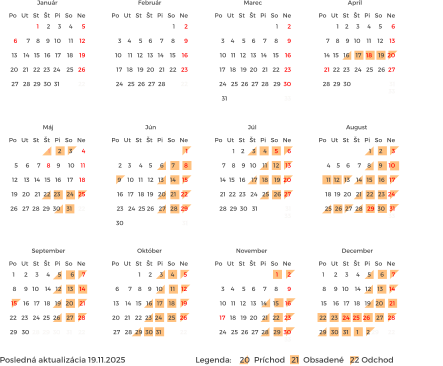 Posledná aktualizácia 19.11.2025                                  Legenda:    20  Príchod   21  Obsadené   22 Odchod    1     2     3     4      5  6      7    8    9   10     11    12  13    14   15   16   17    18    19  20   21   22  23  24    25   26  27   28  29  30  31            22                       Po   Ut   St   Št   Pi   So   Ne Január Po   Ut   St   Št   Pi   So   Ne 1      2  3    4     5    6     7     8      9  10    11   12   13   14    15    16  17   18   19  20   21   22   23  24   25  26  27  28          22                       Február Po   Ut   St   Št   Pi   So   Ne 1      2  3    4     5    6     7     8      9  10   11   12   13   14    15    16  17   18   19  20   21   22   23  24   25  26  27  28   29  30  31                                     33                                Marec Po   Ut   St   Št   Pi   So   Ne Apríl Po   Ut   St   Št   Pi   So   Ne Máj Po   Ut   St   Št   Pi   So   Ne Jún Po   Ut   St   Št   Pi   So   Ne August Po   Ut   St   Št   Pi   So   Ne September Po   Ut   St   Št   Pi   So   Ne Október Po   Ut   St   Št   Pi   So   Ne November Po   Ut   St   Št   Pi   So   Ne December Po   Ut   St   Št   Pi   So   Ne Júl  1     2     3      4  5     6     7    8    9     10    11  12    13   14   15   16    17    18  19   20   21  22  23    24   25  26   27  28  29  30    31    22                       1    2     3     4     5      6  7    8    9   10    11    12    13  14  15   16    17   18    19  20  21  22  23   24   25   26  27  28  29  30   31                  31                                     33                                      1  2    3     4    5     6     7      8  9    10   11   12   13    14    15  16   17   18  19   20   21   22  23   24  25 26   27   28  29  30                                      31                              1    2     3     4     5      6  7    8    9   10    11    12    13  14  15   16    17   18    19  20  21  22  23   24   25   26  27  28  29  30                         31                                     33                                1     2      3  4    5    6     7    8     9    10  11  12   13    14   15    16   17  18  19  20   21   22   23  24  25  26  27  28   29  30   31                                                            33                                 1      2     3     4     5      6     7  8     9   10    14   12    13    14  15    16   17   18   19   20    21  22   23   24  25  26    27   28  29   30  28  29  30    31    22                       1     2     3     4      5  6      7    8    9   10     11    12  13    14   15   16   17    18    19  20   21   22  23  24    25   26  27   28  29  30  31            22                        1      2     3     4     5      6     7  8     9   10    14   12    13    14  15    16   17   18   19   20    21  22   23   24  25  26    27   28  29   30   31     1     2 29      22                       1      2  3    4     5    6     7     8      9  10   11   12   13   14    15    16  17   18   19  20   21   22   23  24   25  26  27  28   29  30      33
