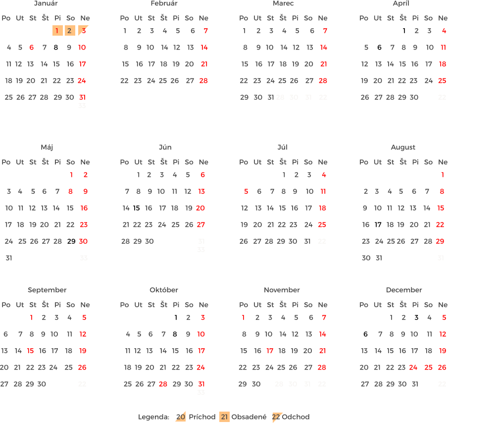 Legenda:    20  Príchod   21  Obsadené   22 Odchod    1      2  3    4     5    6     7     8      9  10   11   12   13   14    15    16  17   18   19  20   21   22   23  24   25  26  27  28   29  30  31                                      33                                1     2     3     4      5  6      7    8    9   10     11    12  13    14   15   16   17    18    19  20   21   22  23  24    25   26  27   28  29  30                  22                       Po   Ut   St   Št   Pi   So   Ne Január Po   Ut   St   Št   Pi   So   Ne Február Po   Ut   St   Št   Pi   So   Ne Marec Po   Ut   St   Št   Pi   So   Ne Apríl Po   Ut   St   Št   Pi   So   Ne Máj Po   Ut   St   Št   Pi   So   Ne Jún Po   Ut   St   Št   Pi   So   Ne August Po   Ut   St   Št   Pi   So   Ne September Po   Ut   St   Št   Pi   So   Ne Október Po   Ut   St   Št   Pi   So   Ne November Po   Ut   St   Št   Pi   So   Ne December Po   Ut   St   Št   Pi   So   Ne Júl 1    2     3     4     5      6  7    8    9   10    11    12    13  14  15   16    17   18    19  20  21  22  23   24   25   26  27  28  29  30                         31                                     33                                 1      2     3     4     5      6     7  8     9   10    14   12    13    14  15    16   17   18   19   20    21  22   23   24  25  26    27   28  29   30   31 28   30    31    22                        1     2     3      4  5     6     7    8    9     10    11  12    13   14   15   16    17    18  19   20   21  22  23    24   25  26   27  28  29  30    31    22                             1  2    3     4    5     6     7      8  9    10   11   12   13    14    15  16   17   18  19   20   21   22  23   24  25 26   27   28  29     30   31                               31                              1     2     3     4      5  6      7    8    9   10     11    12  13    14   15   16   17    18    19  20   21   22  23  24    25   26  27   28  29  30   31           22                        1     2     3      4  5     6     7    8    9     10    11  12    13   14   15   16    17    18  19   20   21  22  23    24   25  26   27  28  29  30           22                        1      2     3     4     5      6     7  8     9   10    14   12    13    14  15    16   17   18   19   20    21  22   23   24  25  26    27   28 1     2      3  4    5    6     7    8     9    10  11  12   13    14   15    16   17  18  19  20   21   22   23  24  25  26  27  28   29  30   31                                                            33                                 1      2     3     4     5      6     7  8     9   10    14   12    13    14  15    16   17   18   19   20    21  22   23   24  25  26    27   28  29   30        28   30    31    22                       1     2      3  4    5    6     7    8     9    10  11  12   13    14   15    16   17  18  19  20   21   22   23  24  25  26  27  28   29  30   31                                                            33